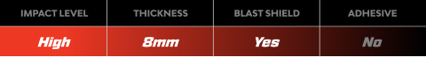 high-level-impact-protection-plate-chart