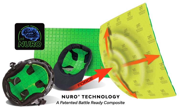 dome-head-impact-concussion-prevention