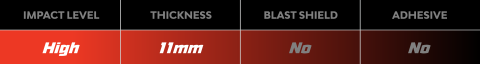 high-level-impact-protection-plate-material-chart